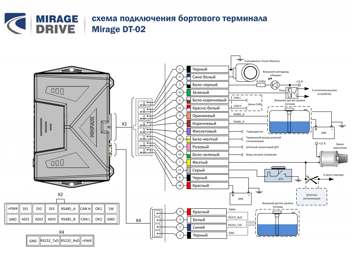 Stemax rx410 схема подключения